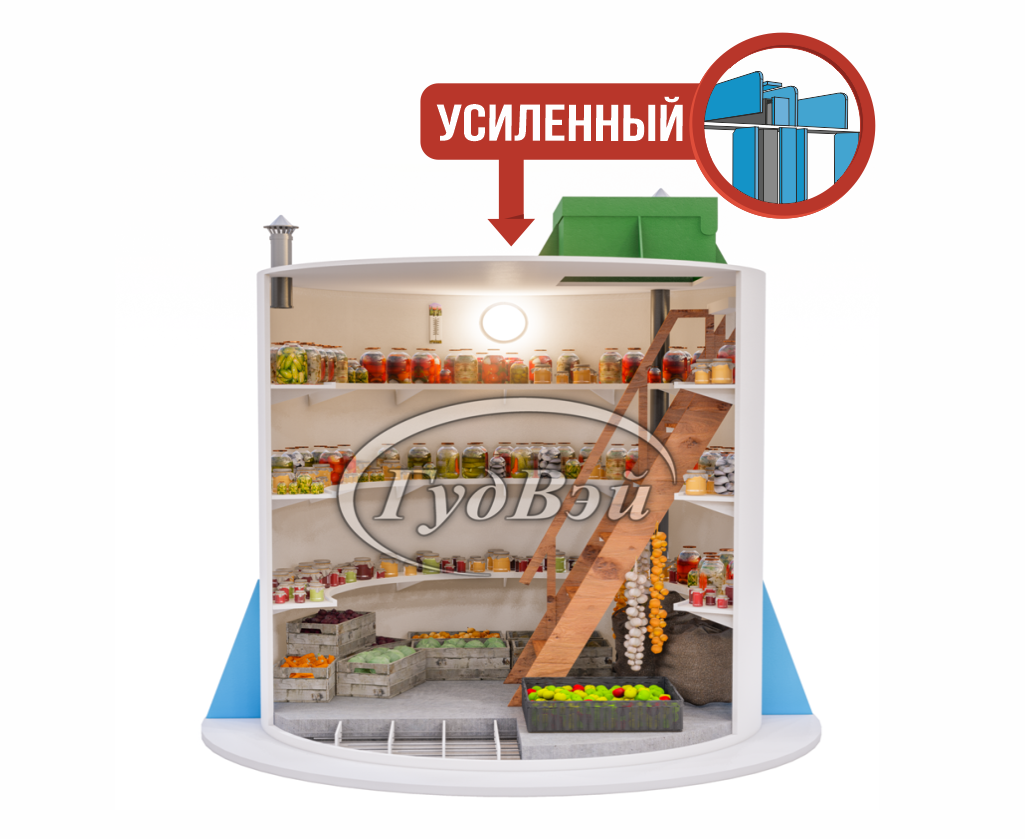 ГудВэй Комфорт Круглый 1,8 на 2м